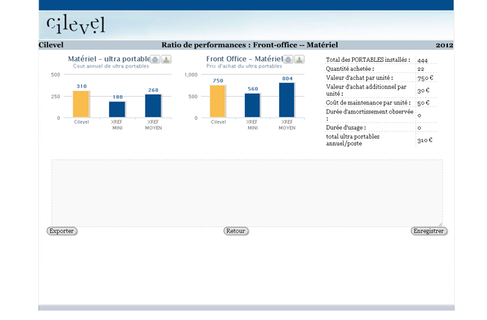 benchmarking20